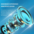 Auriculares inalámbricos Bluetooth 5.0 con banda para el cuello, estéreo y deportivos; resistentes al agua, magnéticos y con micrófono. miniatura 3